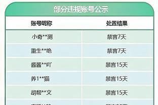 电讯报：纽卡有意富勒姆后卫阿达拉比奥尤和伯恩茅斯后卫凯利